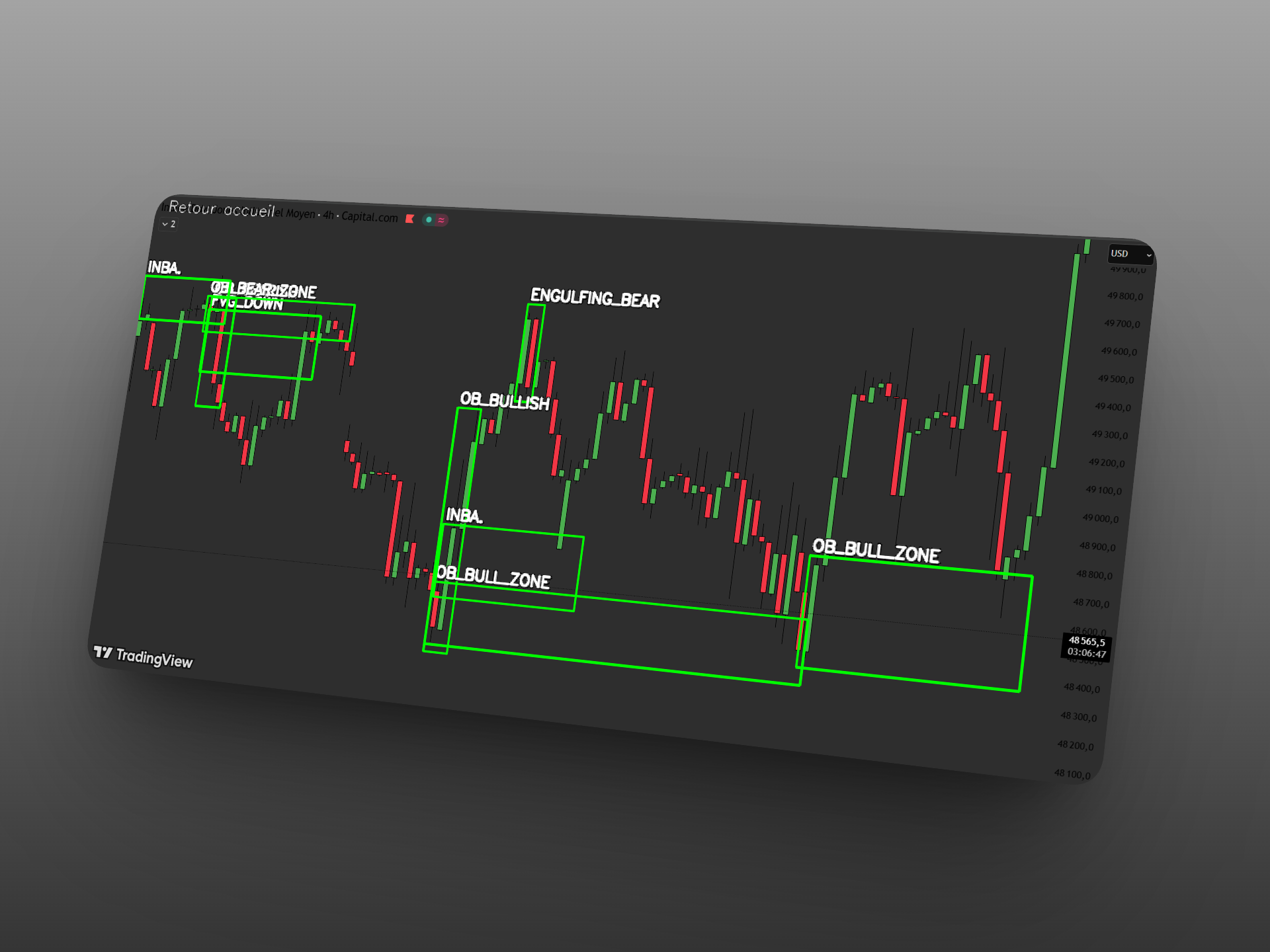 Cerebro — Pattern detection