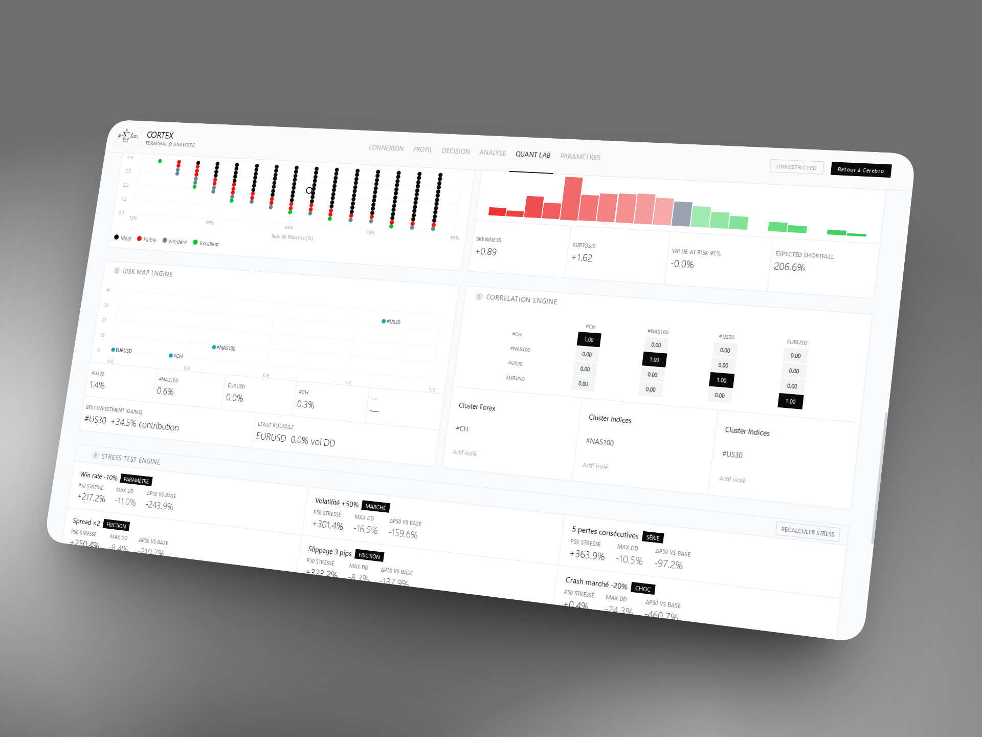 Cortex — Quant Lab